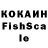 Альфа ПВП Соль Kisevich